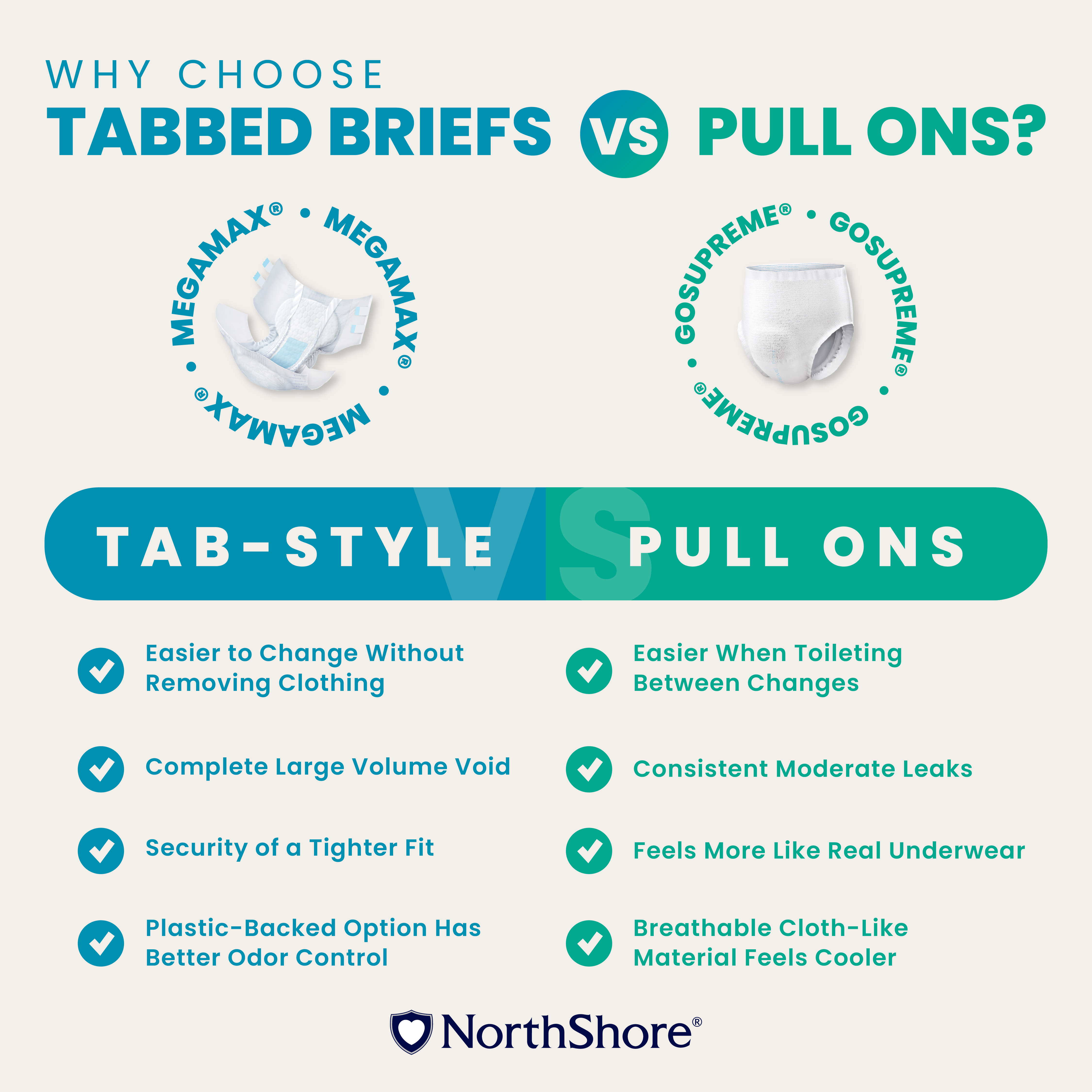 Tabbed Briefs vs Pull Ons Infographic.png