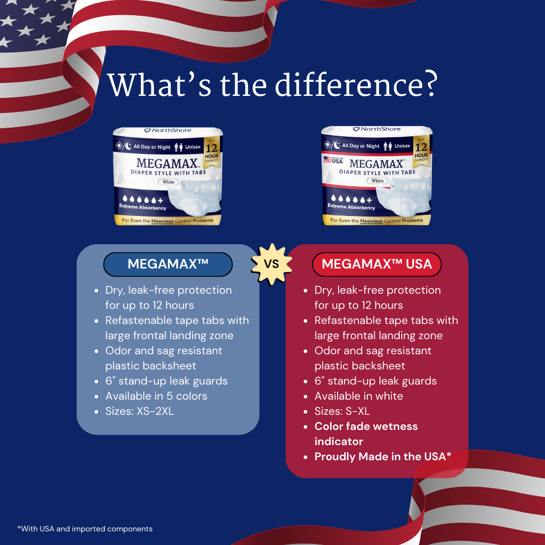 MM vs MM USA Infographic 1080x 1080.png