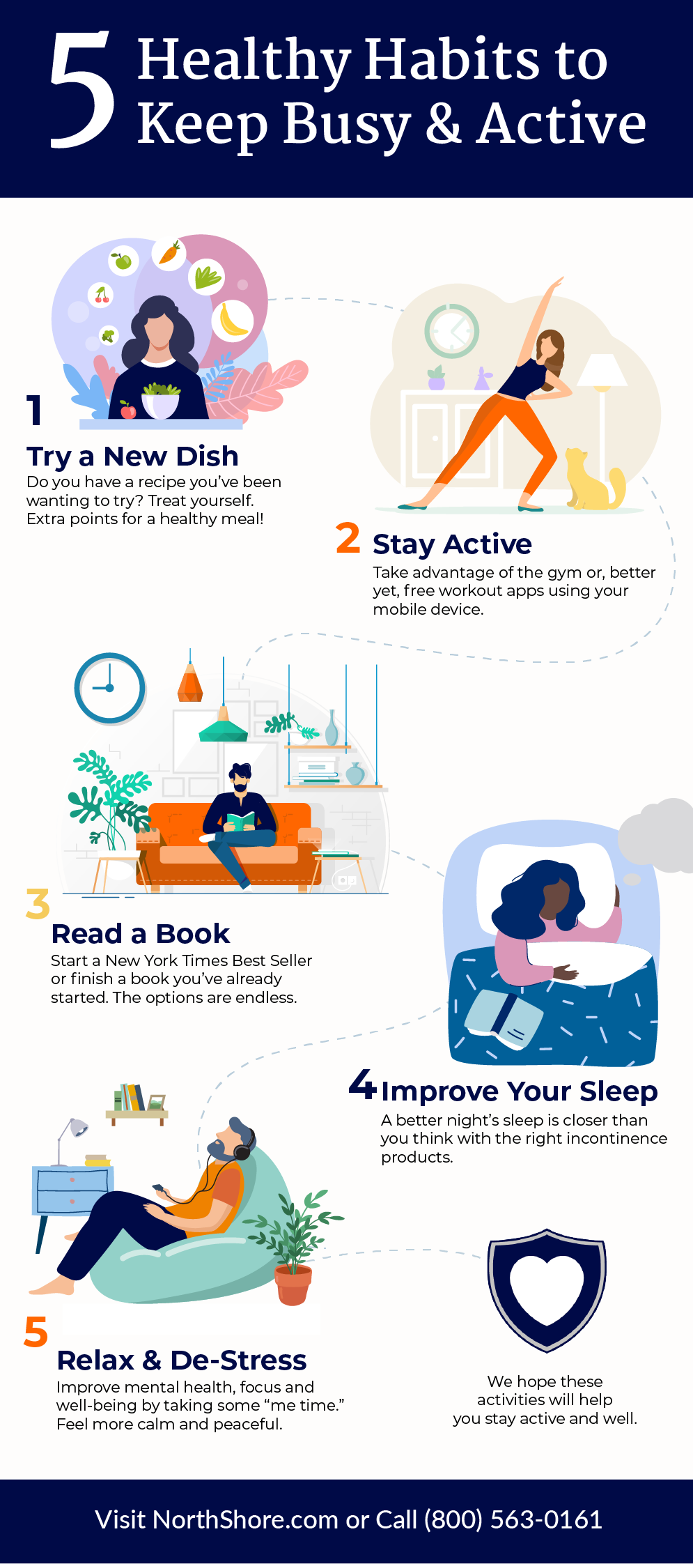 5 activities and HEALTHY HABITS INFOGRAPHIC.png